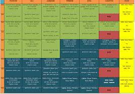 Lgs tyt ayt dgs kpss 1.sınıf 2.sınıf 3.sınıf 4.sınıf 5.sınıf 6.sınıf 7.sınıf 8.sınıf 9.sınıf 10.sınıf 11.sınıf 12vemezun hay aksi, programı tamamlasaydın Kpss Tarih Calisma Programi Cizelgesi Indir 2020 Tarih Calisma Egitim Tarihi