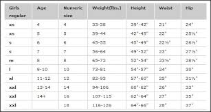 Xs S M L Xl Size Charts For Carters Oshkosh Old Navy