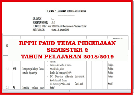Rencana pelaksanaan pembelajaran mingguan (rppm) yang kami susun ini merupakan sebuah rencana kegiatan yang disusun untuk pembelajaran selama satu minggu. Rpph Paud Tema Pekerjaan Semester 2 Tahun Pelajaran 2018 2019 Arsip Paud