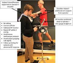 However, it can also indicate an learn more about the causes of calf muscle pain, as well as what stretches can provide relief and when there are a variety of conditions that can affect the calf muscles, as well as the blood vessels and. Exercise Blood Pressure Clinical Relevance And Correct Measurement Journal Of Human Hypertension