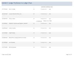 Exhibit C Judge FitzSimon to Judge Chan