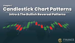 chapter 1 intro the bullish reversal patterns