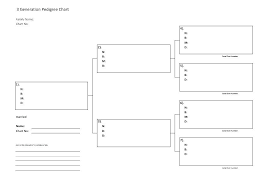 Geneology Charts Kozen Jasonkellyphoto Co