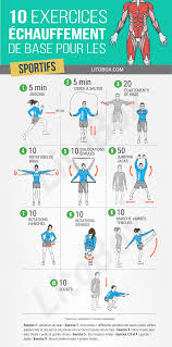 9 Exercices D Echauffement De Base Pour Les Sportifs En 2020 Exercice Echauffement Programme Fessiers