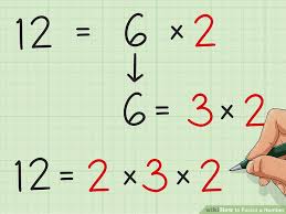 How To Factor A Number 11 Steps With Pictures Wikihow