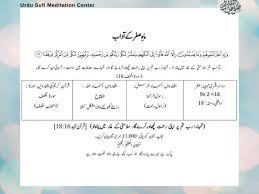 Subhanallah alhamdulillah astagfirullahazim kaligrafi / islamic frame decor (alhamdulillah, subhanallah, allahu. Alhamdulillah Reached Meaning In Urdu