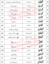 The truth, the true, the one who truly exists. Asma Ul Husna 99 Names Of Allah Rohani Ilaj With 99 Names Of Allah Urdu Quotes With Images Allah Names Quran Quotes Love
