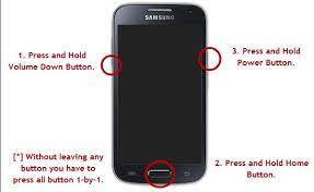 Plug in the foreign sim card first. 2 Ways To Unlock Samsung Galaxy S3 Password Pin Pattern Lock Dr Fone