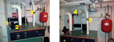 Image result for site:byggahus.se varmvattenkrets