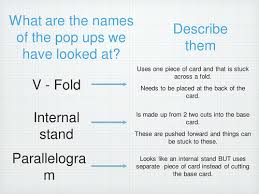 Affix decorative elements to the fronts or tops of the pop up boxes. Pop Up Cards Mini Design And Make Teaching Resources