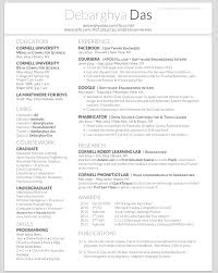 Your resume should be different for every job you are applying for. Github Deedy Deedy Resume A One Page Two Asymmetric Column Resume Template In Xetex That Caters To An Undergraduate Computer Science Student