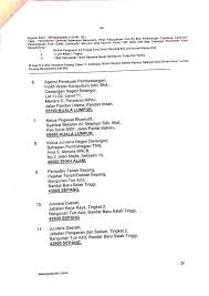 Moovit membantu anda dapatkan cara terunggul untuk ke pejabat tanah & daerah hulu langat dengan panduan langkah demi langkah dari stesen dan hentian pengangkutan awam terdekat. Mps 2014 03 07 Conditional Approval Reminder 4 Symphony Park Cyberjaya