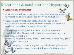 As a research hypothesis is a specific, testable prediction about what you expect to happen in a study, you may example 1 the greater number of coal plants in a region (independent variable) increases. Research Hypothesis