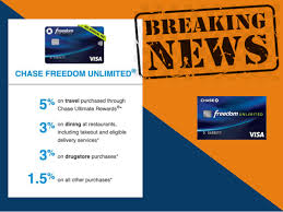 Closed to new applicants, but the 5% bonus remains this card is no longer accepting applications. Chase Introduces New Travel Dining And Drugstore Bonus Categories For The Freedom Unlimited Card Top Travel On Points