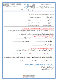 اوراق عمل علامات الاعراب الاصلية والفرعية في الاسماء لغة عربية الصف السابع الفصل الثالث العلوم والتكنولوجيا