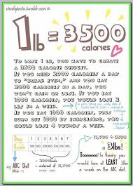 Pin On Weights Exercising Health