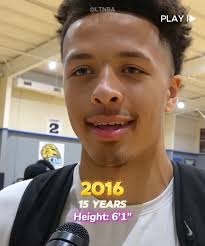 Cade Cunningham NBA Evolution and Basketball Journey