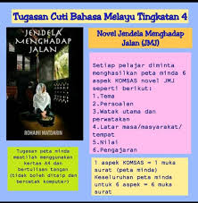 Berdasarkan novel jendela menghadap jalan karya ruhaini matdarin, pengarang memaparkan tema kecekalan seorang gadis dalam menghadapi pelbagai cabaran dan. Unit Bm Mrsm Merbok Beitrage Facebook