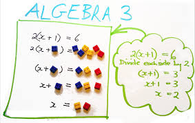 Lego Algebra Algebra Algebra Fun Maths Algebra