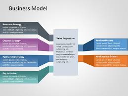 Business Model Powerpoint Template 3 Powerpoint Templates Business Powerpoint Templates Powerpoint