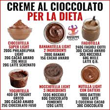 Biceps Biceps Workout Muscle Weightlifting Men S Bodybuilding Arnold Schwarzenegger Powerlifting Beast Mode Legs Day Ct Fletc Nel 2020 Ricette Idee Alimentari Sane Cibo