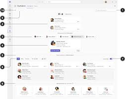 組織總管- Microsoft Support