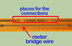 Wheatstone Meter Bridge || Current Electricity Class 12, Jee Neet