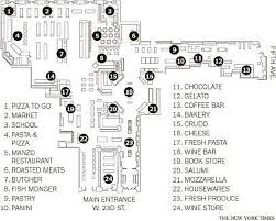 Eataly New York Nyc Map Road Trip Fun Nyc Trip