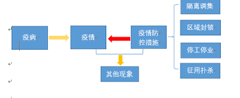 相关链接 外国卫生健康网站 美国食品与药品管理局 美国疾病预防控制中心 世界卫生组织who 中国卫生健康网站 广东省卫生健康委员会 中国疾病预防控制中心 国家卫生健康委员会 ç–«æƒ…é˜²æŽ§ æ–°å†  ä¹‹é‡ å¥'çº¦å¯æ‰¿ Lexology