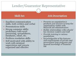Director of administration and finance officer. Ppt Career Paths In Financial Aid Powerpoint Presentation Free Download Id 5613731