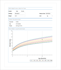 baby growth calculator lamasa jasonkellyphoto co