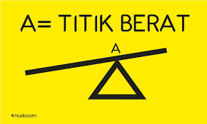 Benda tegar merupakan benda yang bentuknya tidak berubah saat diberi gaya dari luar. Titik Berat Dan Keseimbangan Benda Tegar 4muda Com