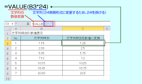Value 文字列形式の数字を数値に変換 Excel関数 早わかりweb