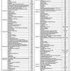 We have provided you with cbse date sheet 2021 class 12 pdf download links on this page. 1