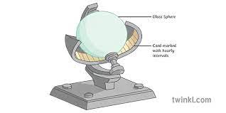 Sunshine recorders automatically registering time and duration of insolation are used at meteorological and climatological research centres, observatiories, spas and health resorts, in. Campbell Stokes Sunshine Recorder Equipment Geography Diagram Measurement