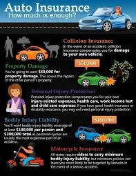 Taxi insurance you can depend on. Auto Insurance Check Out Freeway Insurance Http Www Youtube Com Watch V Og9m Thev4q 1 Insurance Sales Insurance Humor Auto Insurance Quotes
