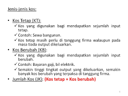 Check spelling or type a new query. Bab 5 Teori Pengeluaran Ppt Katebasma