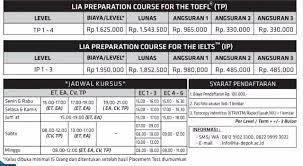 By lia 22/07/2017 17 comments. Informasi Lengkap Mengenai Harga Dan Program Kursus Bahasa Di Lia Cerdaskan