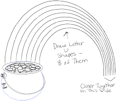 Next step is to add some darker color. How To Draw A Pot Of Gold At The End Of A Rainbow In Easy Steps How To Draw Step By Step Drawing Tutorials