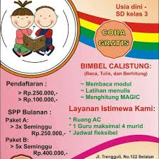 Check spelling or type a new query. Balkis Bali Kids Smart Home Facebook