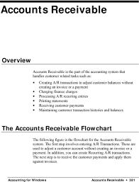 Accounts Receivable Overview The Accounts Receivable