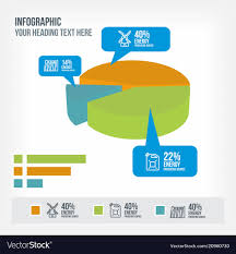 Infrastructure Information In Piechart Infographic