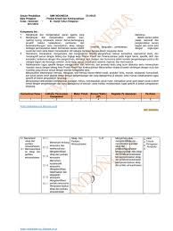 Bila anda membutuhkan silahkan dibaca terlebih dahulu. Silabus Pkk Smk Jurusan Tkj Aph Jb Kecantikan Pdf