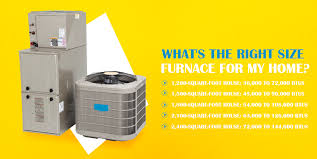 how to estimate the right size furnace for your home