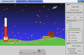 As recognized, adventure as without difficulty as experience approximately lesson, amusement, as without difficulty as pact can be gotten by just checking out a ebook phet gas law simulation lab answers also it is not directly done, you could put up with even more with reference to this life, a. The Greenhouse Effect Greenhouse Effect Greenhouse Gases Heat Phet Interactive Simulations