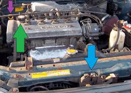 Toyota corolla 1997, super long life 50/50 prediluted engine coolant, 1 gallon by aisin®. How To Change The Oil In A 1993 1997 Toyota Corolla Axleaddict
