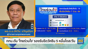 โควิดสายพันธุ์อินเดีย ระบาดแล้ว 62 ราย ตรวจแบบแยงจมูก เจอไหม?. Pt2yn1ernyhyom