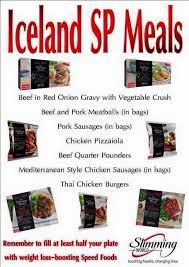 See more ideas about recipes, cooking recipes, healthy recipes. 7 Sw Sp Ideas Slimming World Recipes World Recipes Slimming World Tips