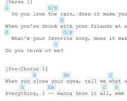 10 000 Hours Dan Shay Ft Justin Bieber Guitar Chords For Songs Guitar Chords 10000 Hours