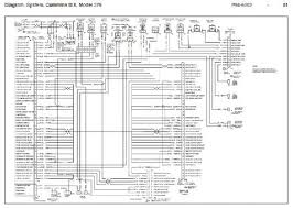 Working on a 1996 379 peterbilt with the cummins n14 with celect ecm. 56 Peterbilt Wiring Schematic Pdf Truck Manual Wiring Diagrams Fault Codes Pdf Free Download